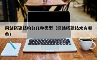 遵化市网站搭建结构分几种类型（网站搭建技术有哪些）
